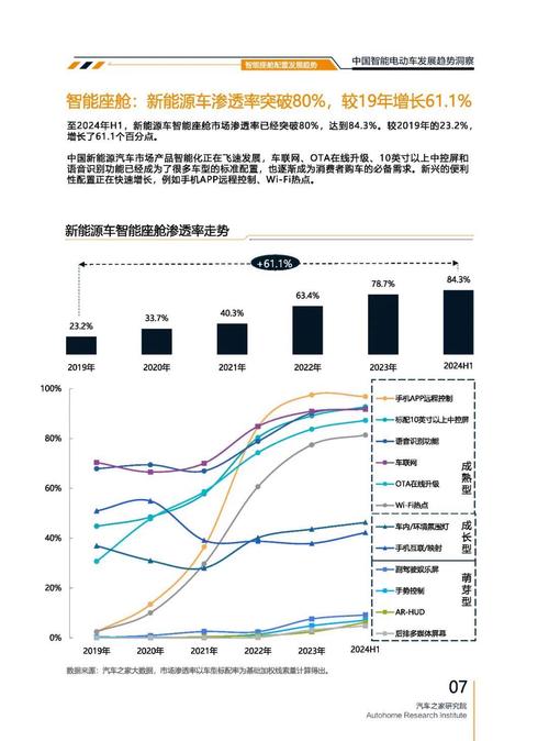 惠州250起亚对未来市场的预测，名爵汽车品牌文化的传播